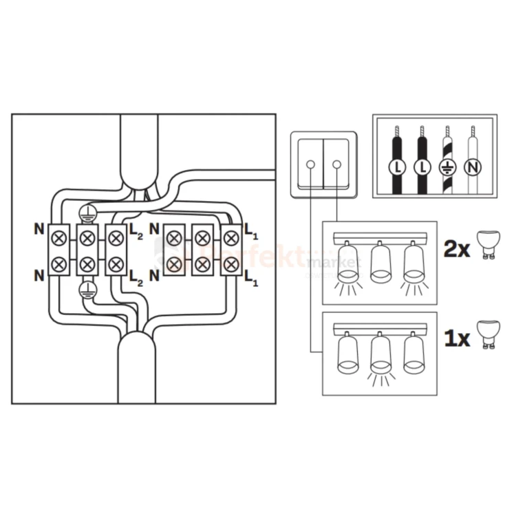 Listwa ścienno-sufitowa spot 3xGU10 TURYN IP44 biały 324801 perfektmarket (2).webp