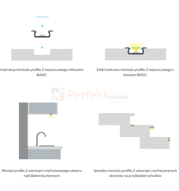 profil alu typ Z do taśm led wpuszczany montaż perfektmarket.webp