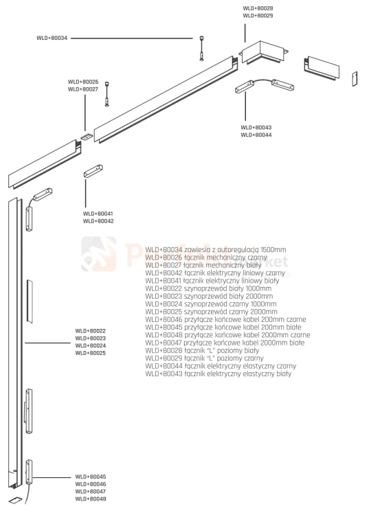 shift nano akcesoria dostępne perfektmarket.webp