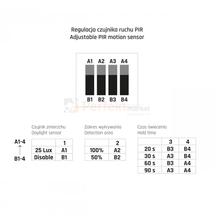 SLI031043WW_PW PERFEKT MARKET OLSZTYN (5).webp