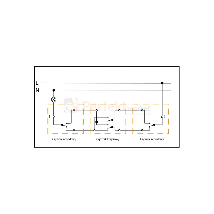 TG-RC-140XW PERFEKT MARKET OLSZTYN (2).webp