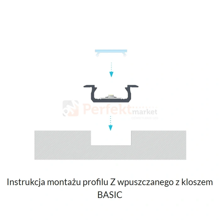 montaż profilu meblowego do led typ Z 1.webp