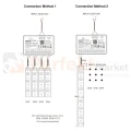 MiBoxer sterownik LED 4 kanałowy SPIW5-4 5w1 WiFi RF cyfrowy kontroler taśmy SPI perfektm (3).webp