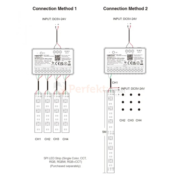 MiBoxer sterownik LED 4 kanałowy SPIW5-4 5w1 WiFi RF cyfrowy kontroler taśmy SPI perfektm (3).webp