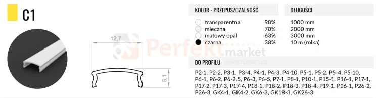 C1 PERFEKT MARKET OLSZTYN.webp