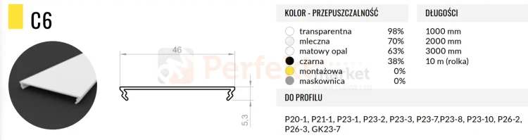 C6 charakterystyka.webp