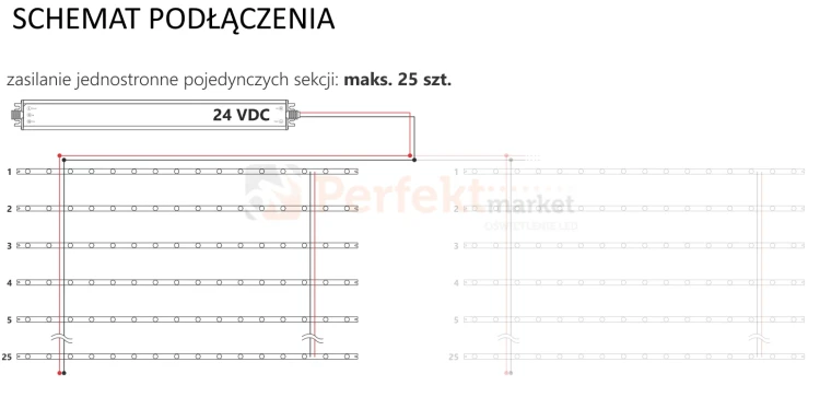 planar net moduł led listwa 2w 24V schemat montażu 1 perfektmarket.webp