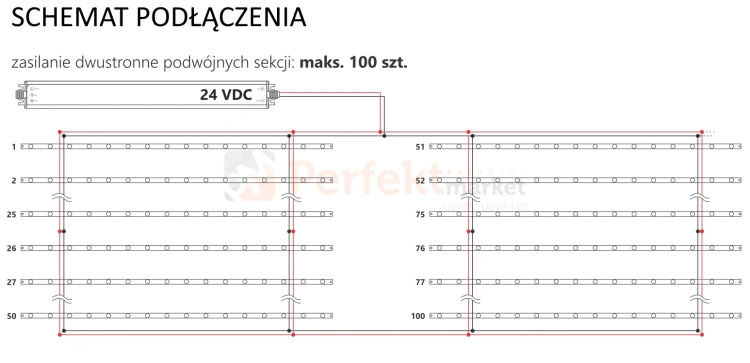 planar net moduł led listwa 2w 24V schemat montażu 3 perfektmarket.webp