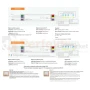 Zasilacz DALI-2 3in1 CCT PWM 1-10V PUSH DT8 24V 100W perfektmarket (instrukcja).webp
