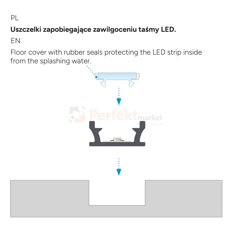 profil łazienkowy led szczeny IP54 terra metody montażu perfektmarket (2).webp