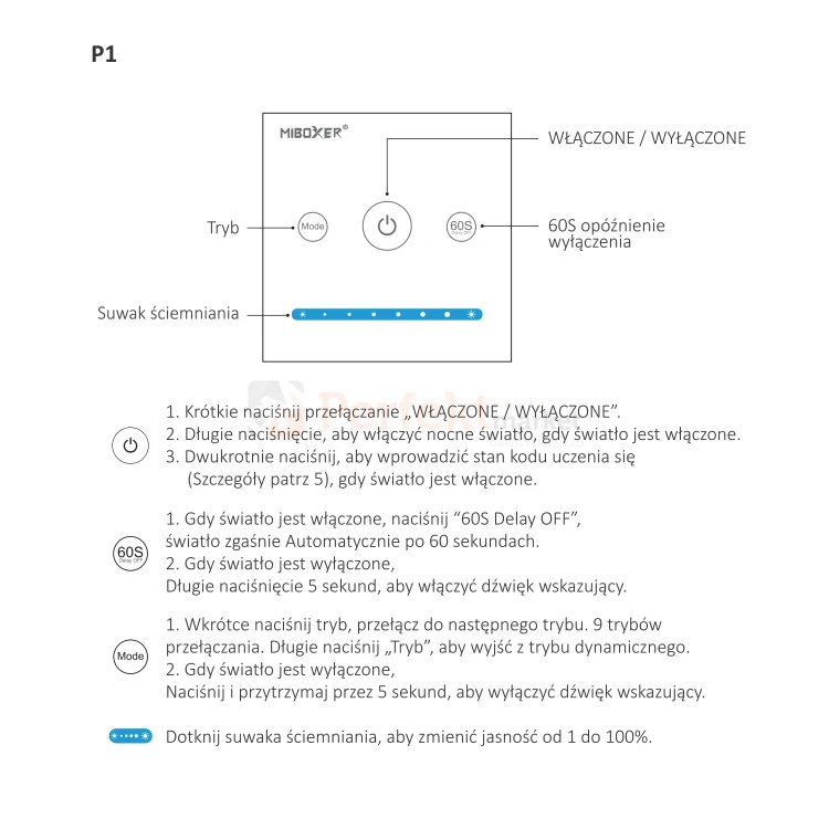 p1 miboxer obsłgua.webp