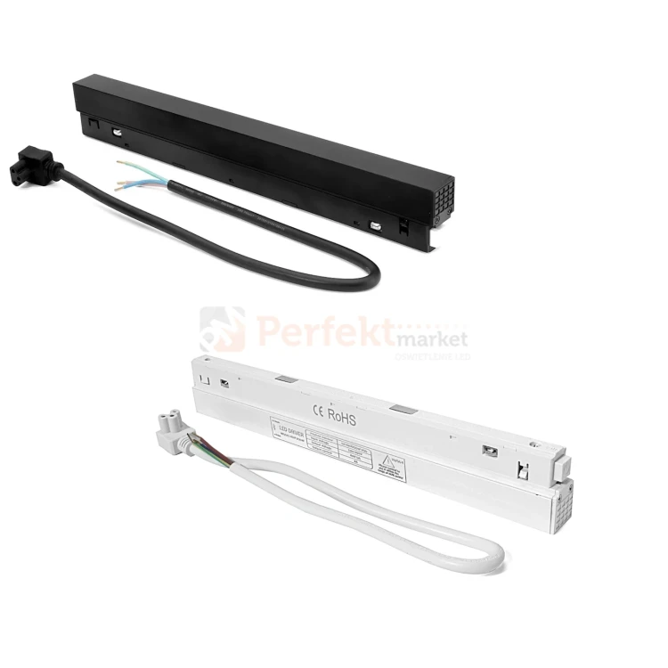 496/854 PERFEKT MARKET