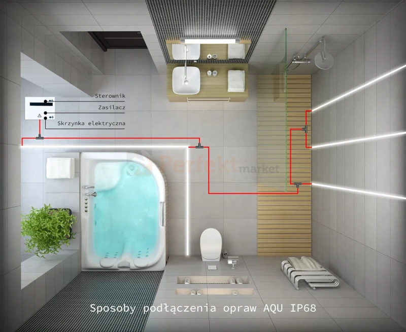 Oprawa liniowa hermetyczna LED AQU RGB srebrna IP68 do łazienki, podbitki, podjazdu [warianty]