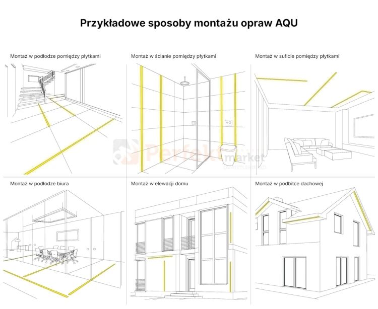 sposoby_montazu_aqu_szkice_2554x2093px.webp