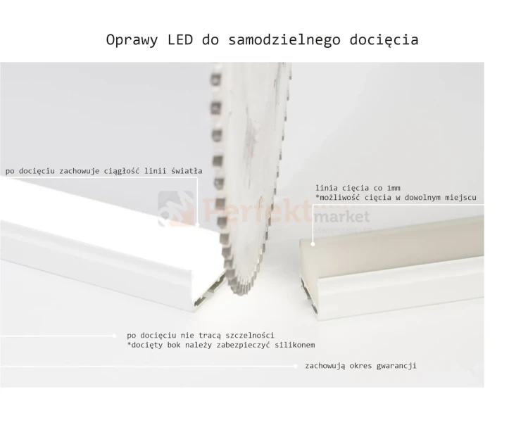 AQU-GS PERFEKT MARKET OLSZTYN