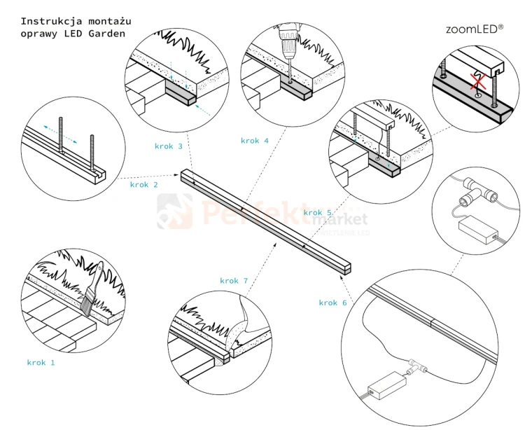 AQU-GS PERFEKT MARKET OLSZTYN