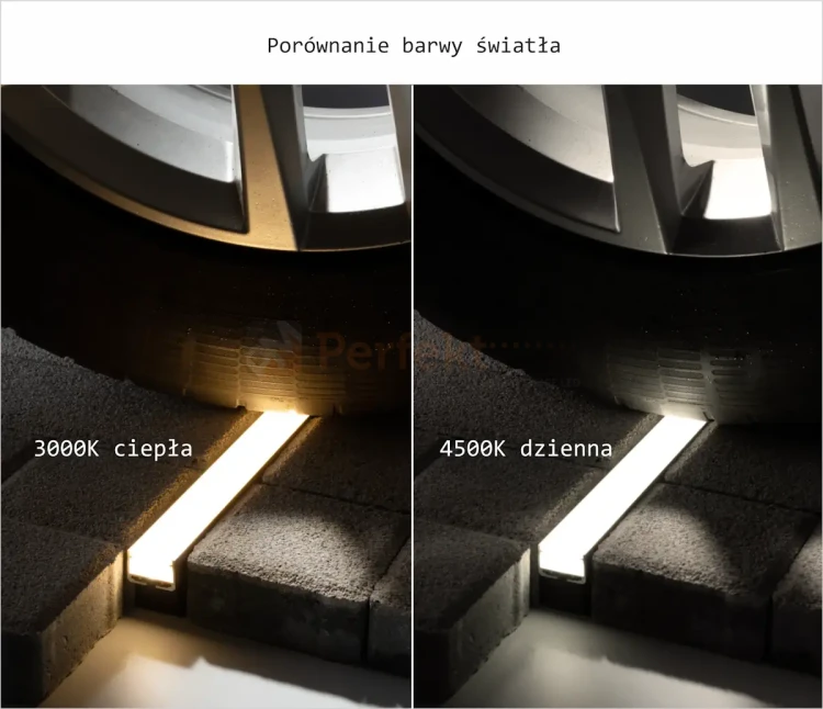 AQU-GC PERFEKT MARKET OLSZTYN