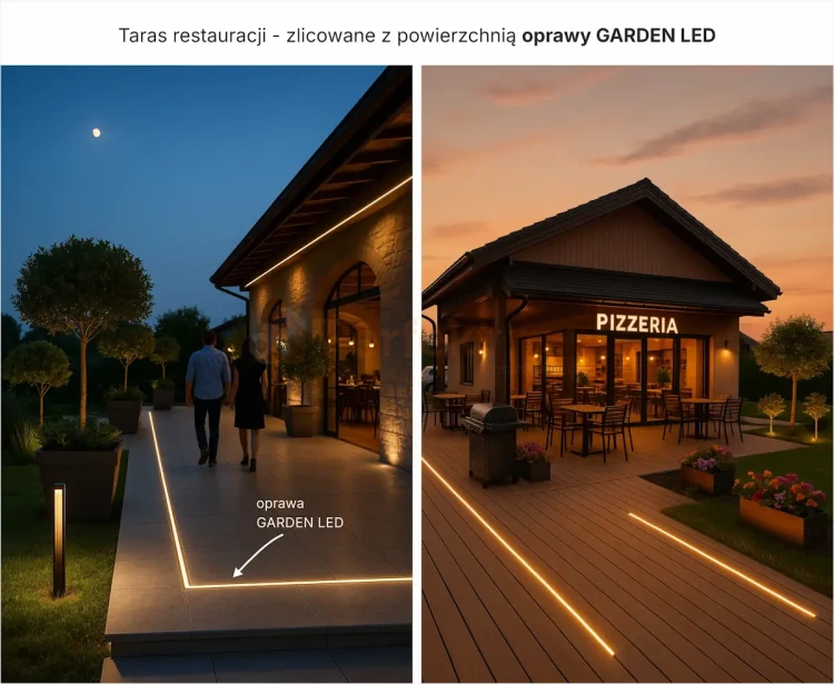 AQU-GC PERFEKT MARKET OLSZTYN