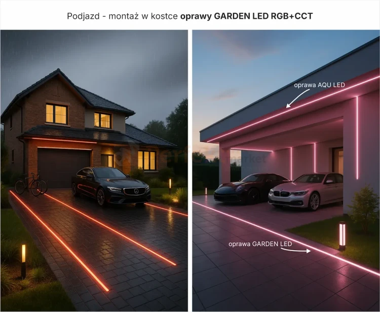 AQU-GS-RGBCCT PERFEKT MARKET OLSZTYN