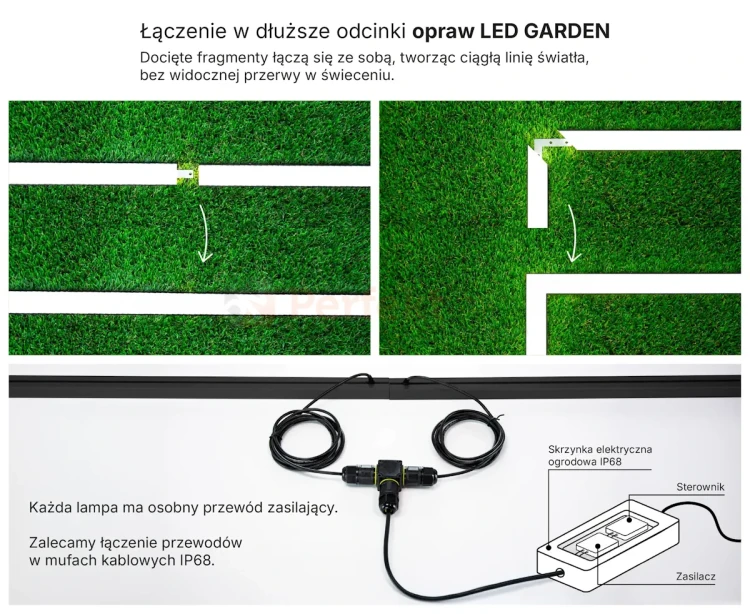 AQU-GC-RGBCCT PERFEKT MARKET OLSZTYN