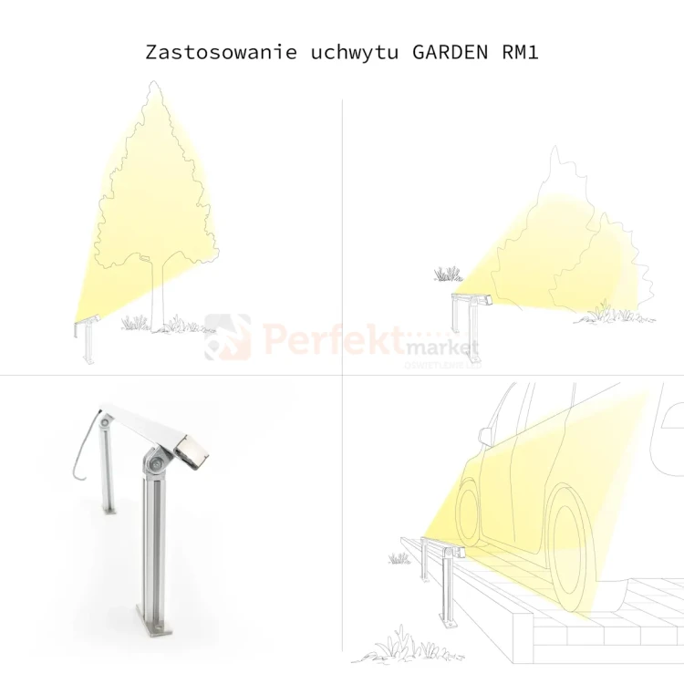 AQU-UMR PERFEKT MARKET OLSZTYN