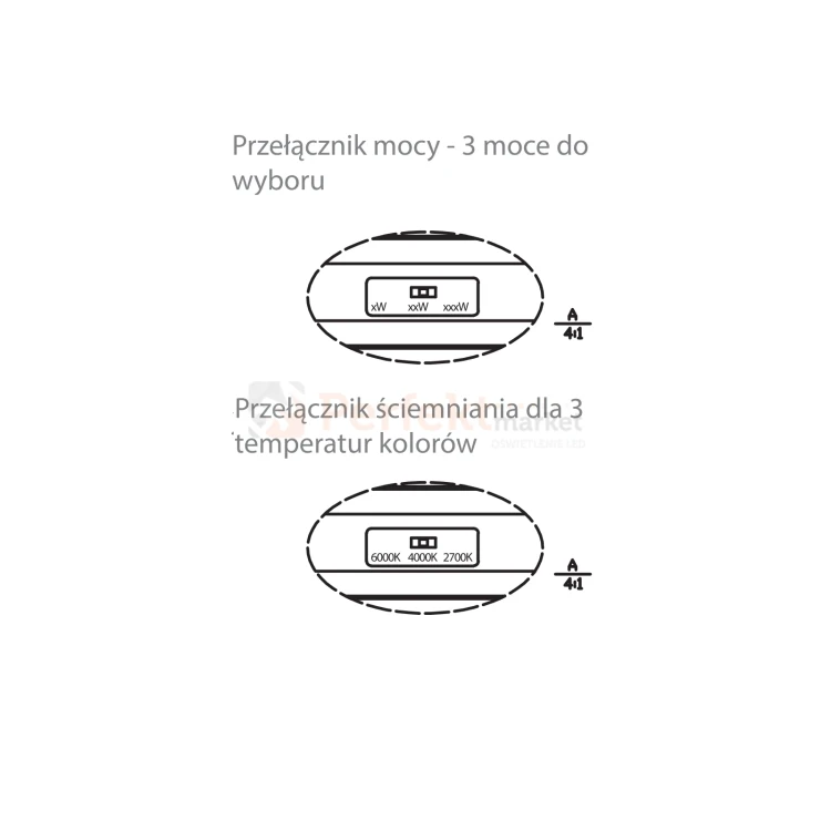 ALLDAY BASIC PRZEŁĄCZNIK MOCY I BARWY PERFEKTMARKET.webp