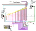 s19-p sterownik schodowy schemat perfektmarket.webp