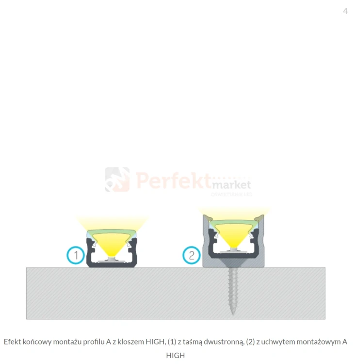 instrukcja montażu profilu aluminiowego do oświetlenia meblowego typ a perfektmarket 3.webp