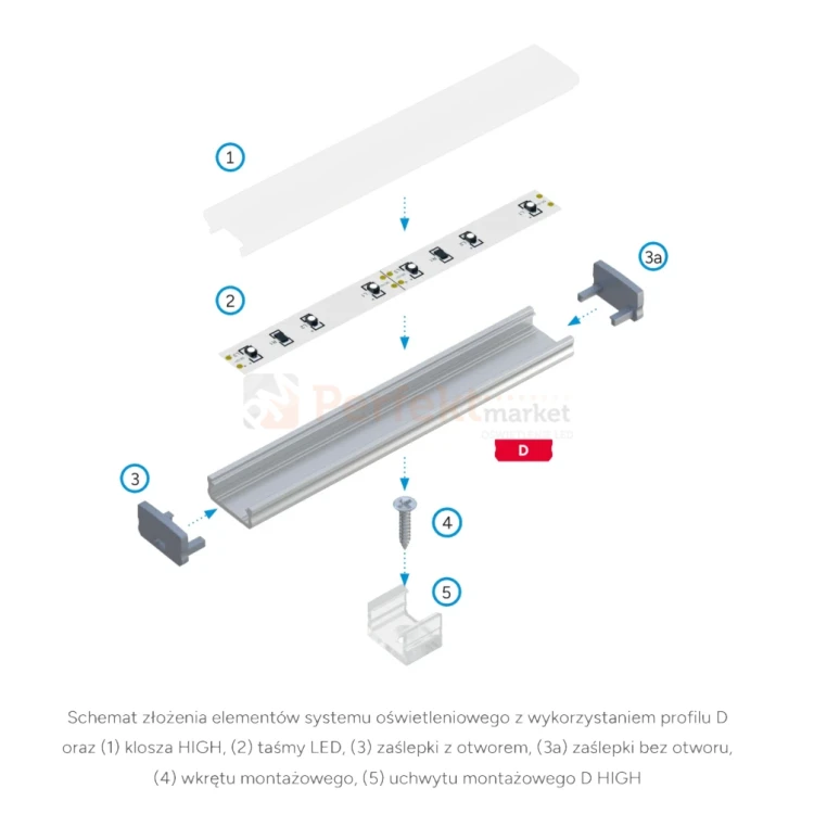 schemat montażu profil typ d 2 perfektmarket.webp