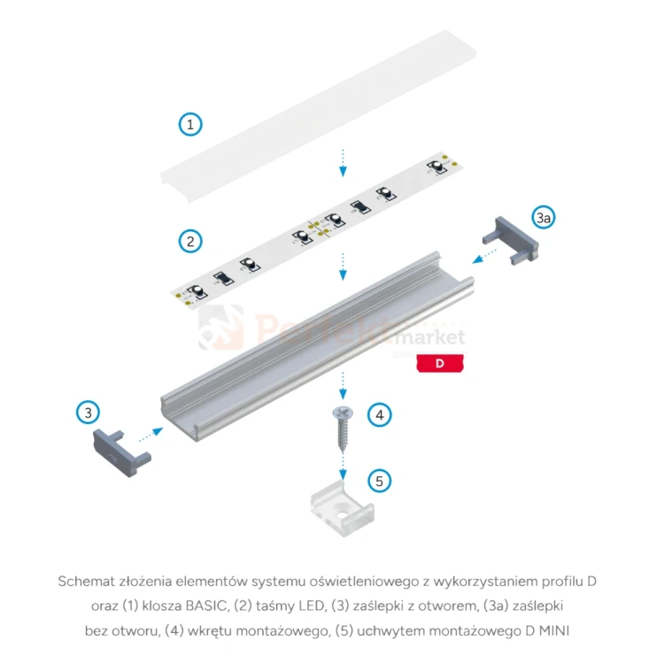 schemat montażu profil typ d 1 perfektmarket.webp