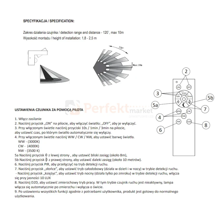 RN600-KPIR-P PERFEKT MARKET OLSZTYN
