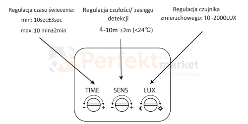 Naświetlacz reflektor LED z czujnikiem ruchu PIR NOCTIS MAX CCT 20W IP44 premium perfekt market olsztyn