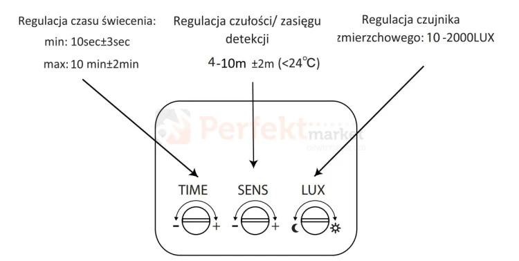 Naświetlacz reflektor LED z czujnikiem ruchu PIR NOCTIS MAX CCT 20W IP44 premium perfekt market olsztyn