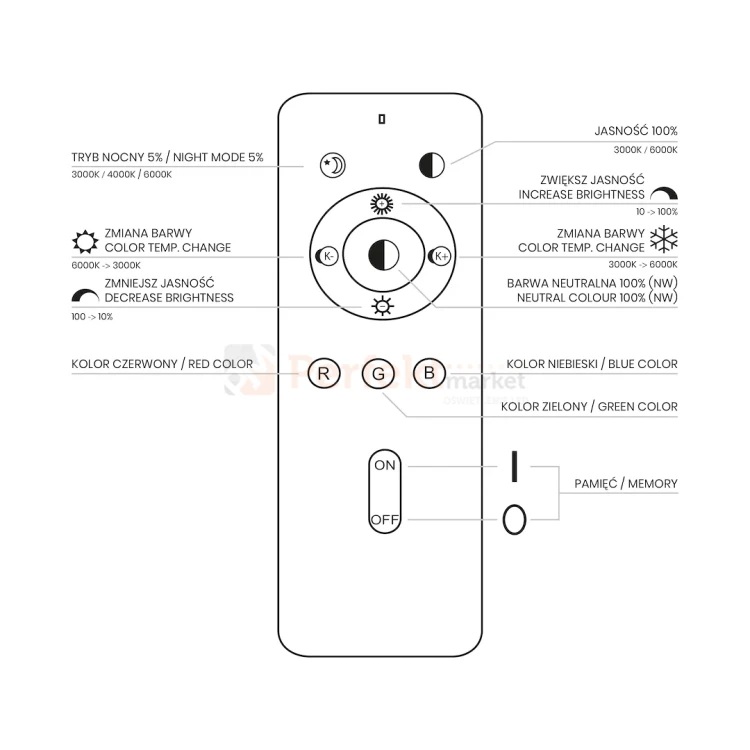 Plafon Naomi Smart 24W 1680lm RGB+CCT IP20 Ø380 czarno-biały pilot + WiFi Tuya perfekt market olsztyn