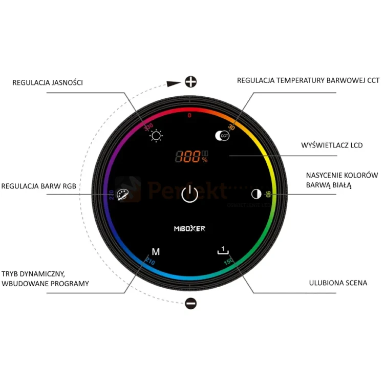 MiBoxer pilot obrotowy KNOB z LCD 1-strefowy RGB+CCT 2,4GHz 4 sceny czarny
