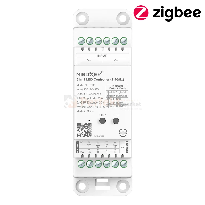 MiBoxer odbiornik strefowy na szynę TH do taśm LED 5w1 MONO/CCT/RGB/RGBW/RGB+CCT 12-48V max 12A ZigBee 3.0 TZ5 perfekt market olsztyn