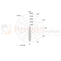 kinkiet pet aqform regulowany krzywe.webp