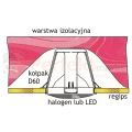 Osłona dystansowa do ochrony opraw wpuszczanych halogenowych i LED ⌀60-85mm perfekt market olsztyn