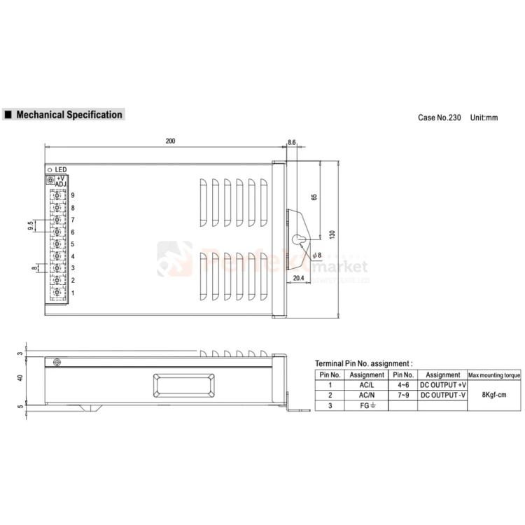 Zasilacz-ERPF-400_12_meanwell perfektmarket.jpg
