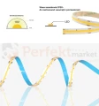 ID-2374 PERFEKT MARKET OLSZTYN