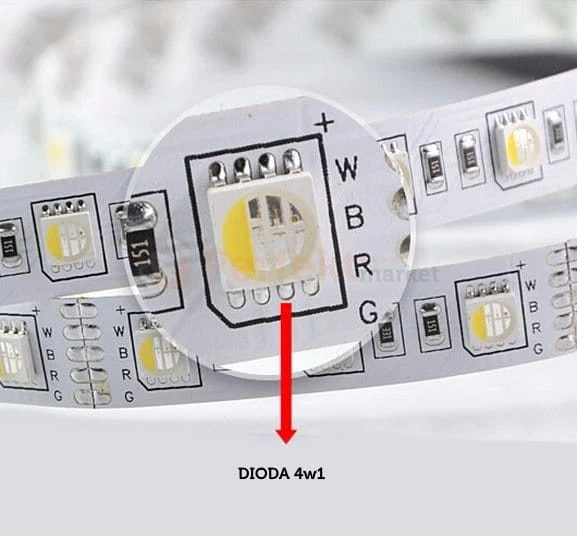 tasma-led-rgbw-4w1-60-smd-12-mm-72w-led-strip-rgbw-diody-porownanie-perfektmarket.jpg