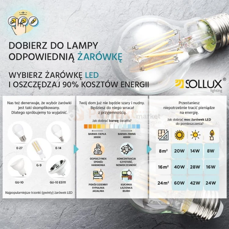 SL.0113 PENNE jak dobrac zarowke led perfektmarket.jpg