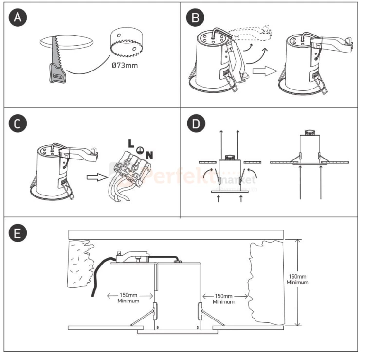 Oprawa sufitowa z puszką ognioodporną Ankara GU10 biała One Light 10109F-W montaz perfektmarket.jpg