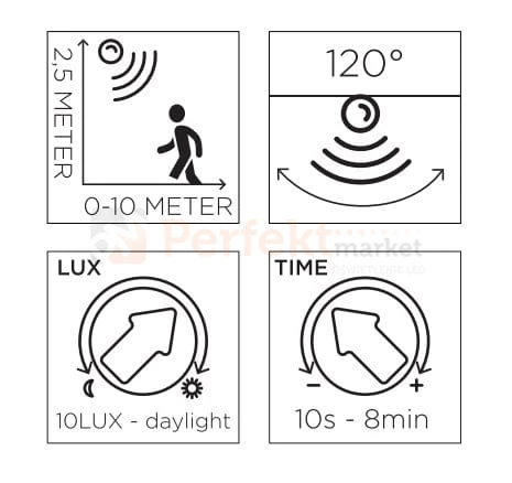 Kinkiet zewnętrzny LED z czujnikiem PIR POLO Lutec 5205702118 perfektmarket czujnik.jpg