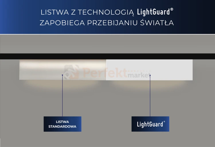 lightguard_.png