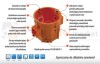 Puszka instalacyjna do łączenia z wkrętami głęboka 60 mm 2.jpg