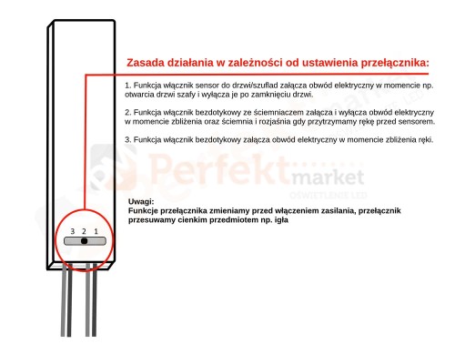 3w1 zasada działania wyłącznika schmaty pracy perfektmarket.jpg
