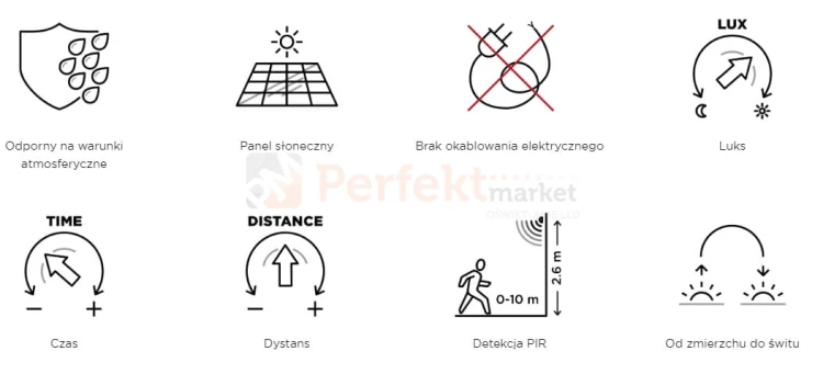 lutec solarna lampa zalety perfektmarket.jpg