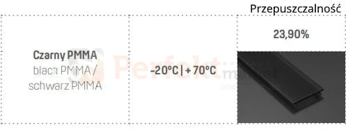 lumines basic pmma czarny klosz do led perfektmarket.jpg