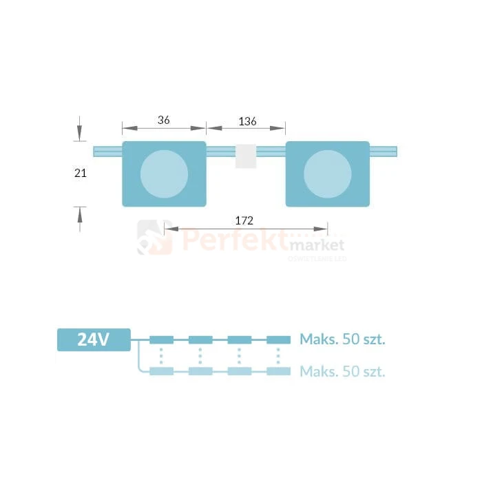 Moduł LED Panorama MINI CRISTAL 24V IP65, litery 3D, sufity napinane 4000K wymiary.jpg